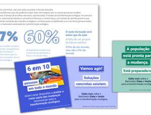 Resultados Barómetro para a Transformação Ecológica