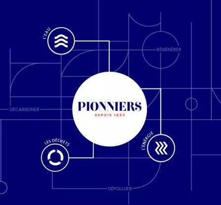 Website "Pioneiros" explora os 170 anos de história do Grupo Veolia