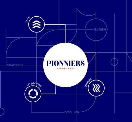 Website "Pioneiros" explora os 170 anos de história do Grupo Veolia