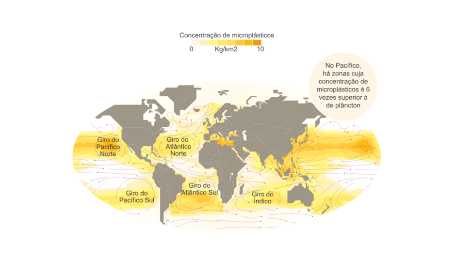 Concentração de Microplásticos nos Oceanos