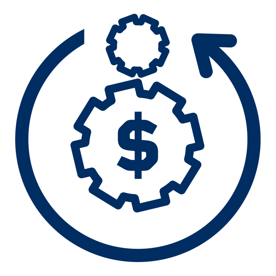 capital otimization