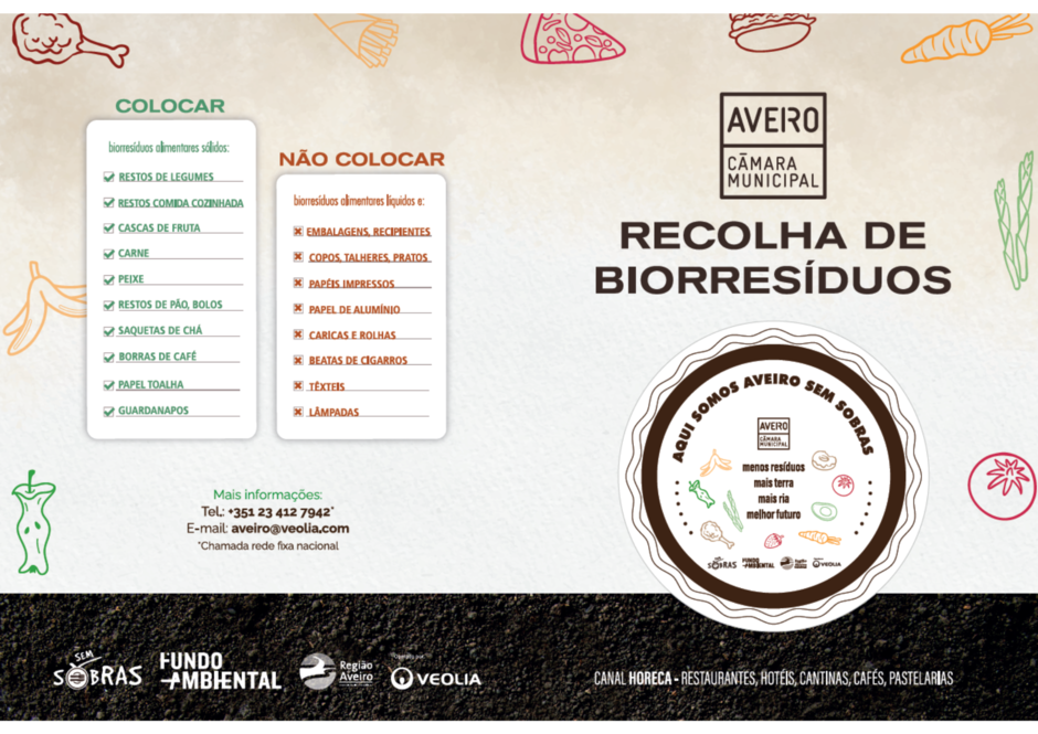 Recolha de biorresíduos | O que colocar e não colocar