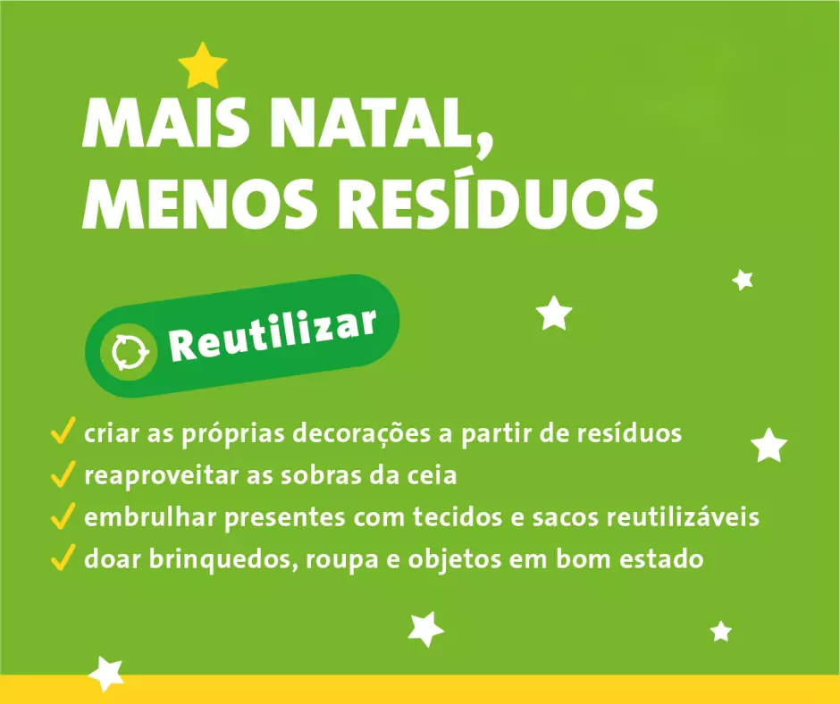 Mais Natal, Menos Resíduos! Dicas para Reutilizar
