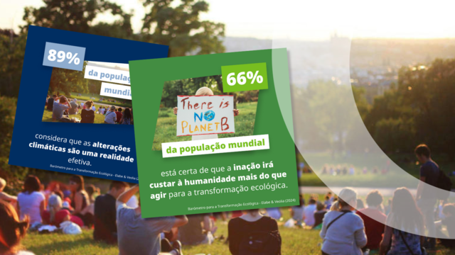 Resultados 2ª edição do Barómetro da Transformação Ecológica